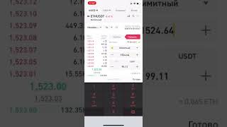 Futures Trading Basics: Step-by-Step Guide & Transcript