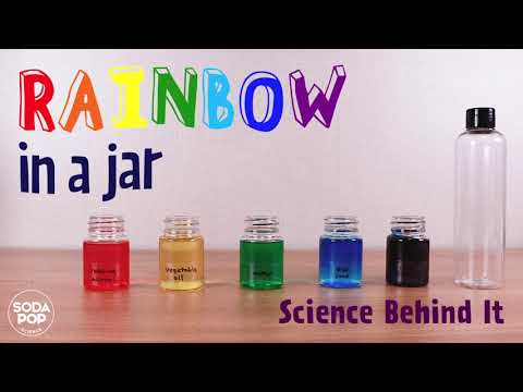 Science Behind It | Rainbow in a Jar