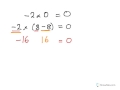 Year 8, 9 Why is a minus times a minus a plus? An easy proof