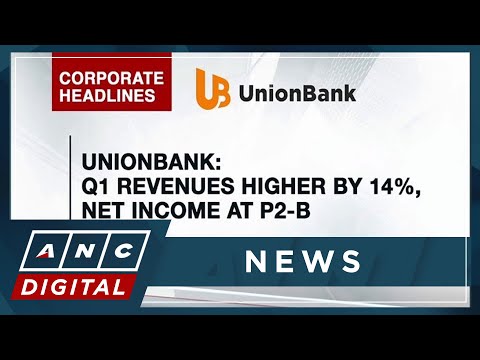 UnionBank: Q1 revenues higher by 14%, net income at P2-B ANC
