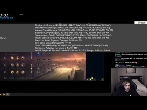 Nemesis Explains Rune Nerfs Patch 13.20