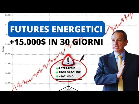 Risultati portafoglio: +15.000$ in 30 giorni con 4 Trading System sui Futures Energetici