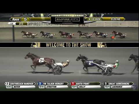 Yonkers Race Entries
