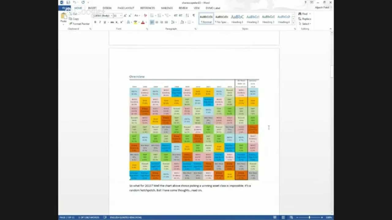 Alpesh Patel Special Edition Sharescope - Beating Buffett