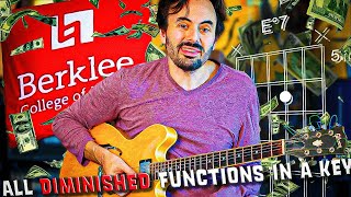 The Final Year Of Berklee in 12 Minutes