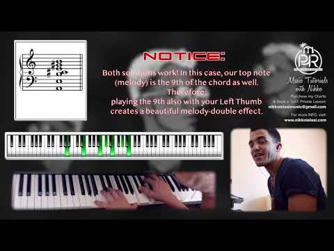 Parallel Writing / Polychords / 2 & 4 over 3 Polyrhythms | Tutorial by Nikko