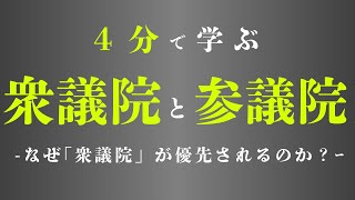 【４分で政治】「衆議院」と「参議院」の違いについてわかりやすく解説