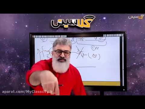 The 5th of the online class of Professor Haji Mohammadi teaches Tenth Geometry 23 Azar and 1