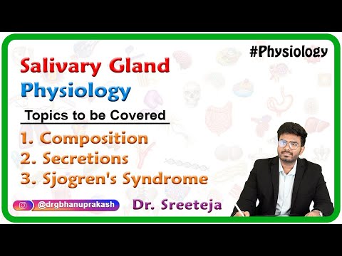Salivary Gland Physiology: Composition, Secretions, and Sjogren's syndrome : USMLE Step 1