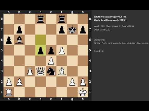 Valentin Dragnev - Daniil Lintchevski | Sicilian Defense | 2022