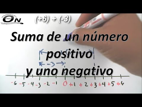 Suma de un numero positivo y uno negativo