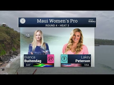 Maui Women's Pro: Round Four, Heat 3