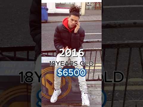 Central Cee: The Rapid Rise of the £5 Million Rap Star