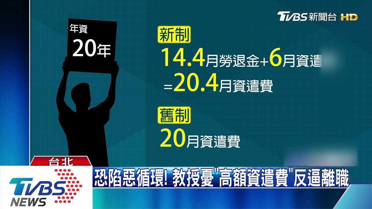 憂中年失業! 資遣費擬刪「6個月上限」看法多