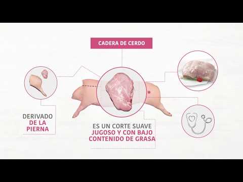Cortes -  CADERA DE CERDO
