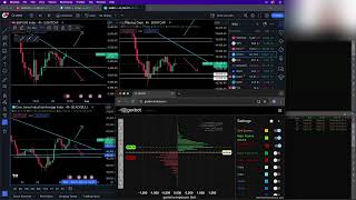 Trading Efectivo con Gamma Exposure (GEX) - Estrategias y Consejos