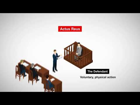 Actus Reus: The Physical Act of Committing a Crime