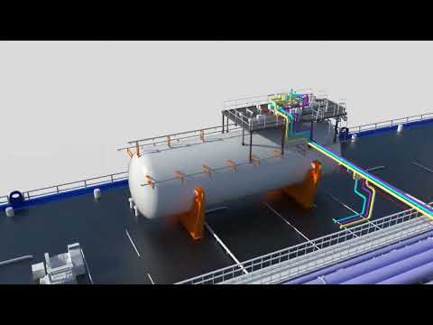 FUEL GAS SUPPLY SYSTEM TO MAIN ENGINE | LNG TANKER DUAL FUEL SYSTEM