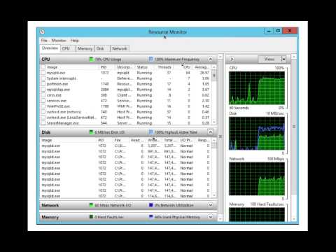 Dark corners of the MySQL code base Daniel Black Percona Live Online 2020