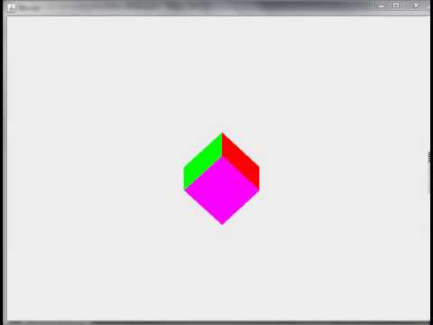 Java Rotating Cube