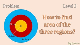 A dart board with different coloured circular regions