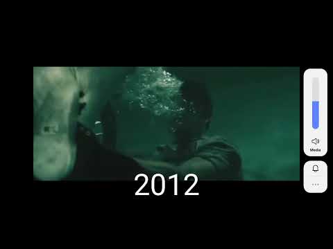 Evolution of Great White Shark