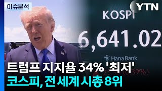 [스타트 경제] UAE, 사우디와 갈등 속 OPEC 전격 탈퇴...로이터 트럼프의 승리 / YTN