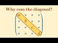 Matrix Trace Isn T Just Summing The Diagonal Lie Groups Algebras Brackets 5
