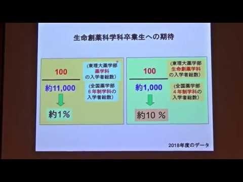 薬学科 2019 08 10 オープンキャンパス　生命創薬科学科説明
