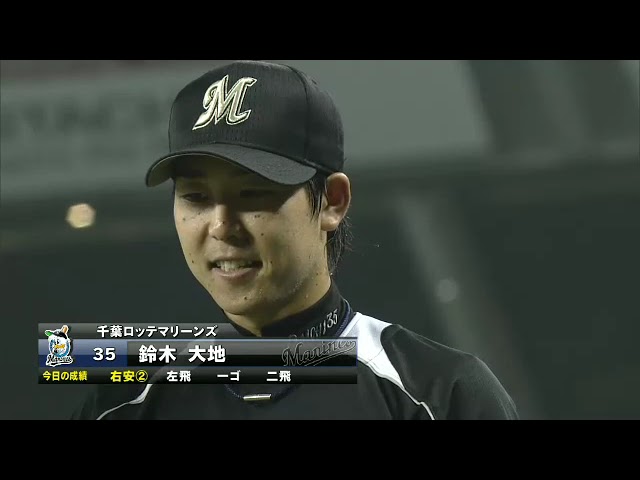 マリーンズ・鈴木大地選手ヒーローインタビュー 7月24日 埼玉西武ライオンズ 対 千葉ロッテマリーンズ