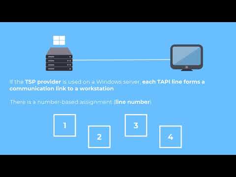 TAPI Client & TSP - Workstation and Terminal Server