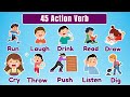 50 Action Verbs In English For Kids Learn English Verbs With Pictures Sounds