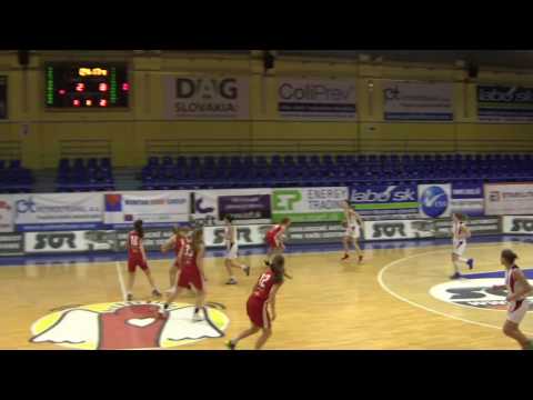 COR Viktoria Brest – BS Liepaja