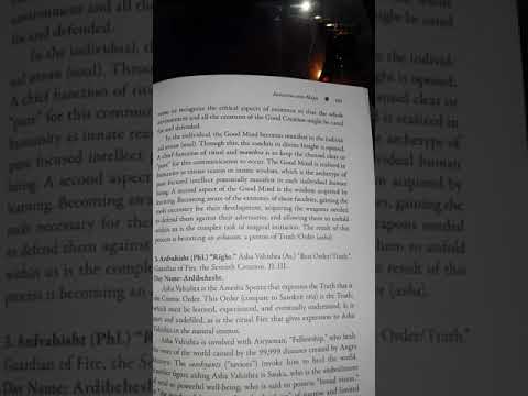 Sirozah 2. Bahman (Phl.) “Good Mind.” Vohu Manah (Av.) Day Name: Bahman.