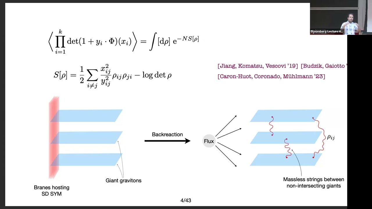 A Hologram of Super Yang-Mills at Weak Coupling