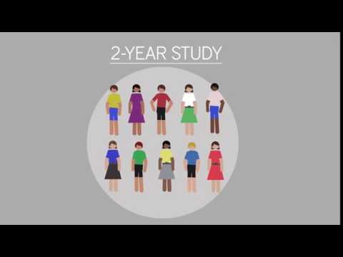 Facts With Hope - Video Games