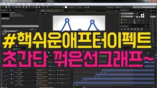 #핵쉬운애프터이펙트강좌 trimpath 활용 초간단 꺾은선그래프 만들기