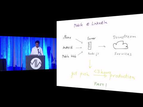 Midwest.io 2014 - Lightning Fast Mobile Development at Scale - Akhilesh Gupta