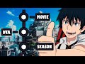 Download the Thrilling Adventures of Blue Exorcist Anime Series Now!