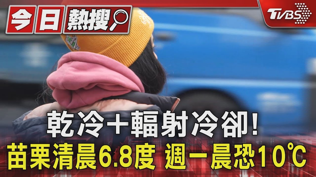 乾冷+輻射冷卻! 苗栗清晨6.8度 週一晨恐10℃