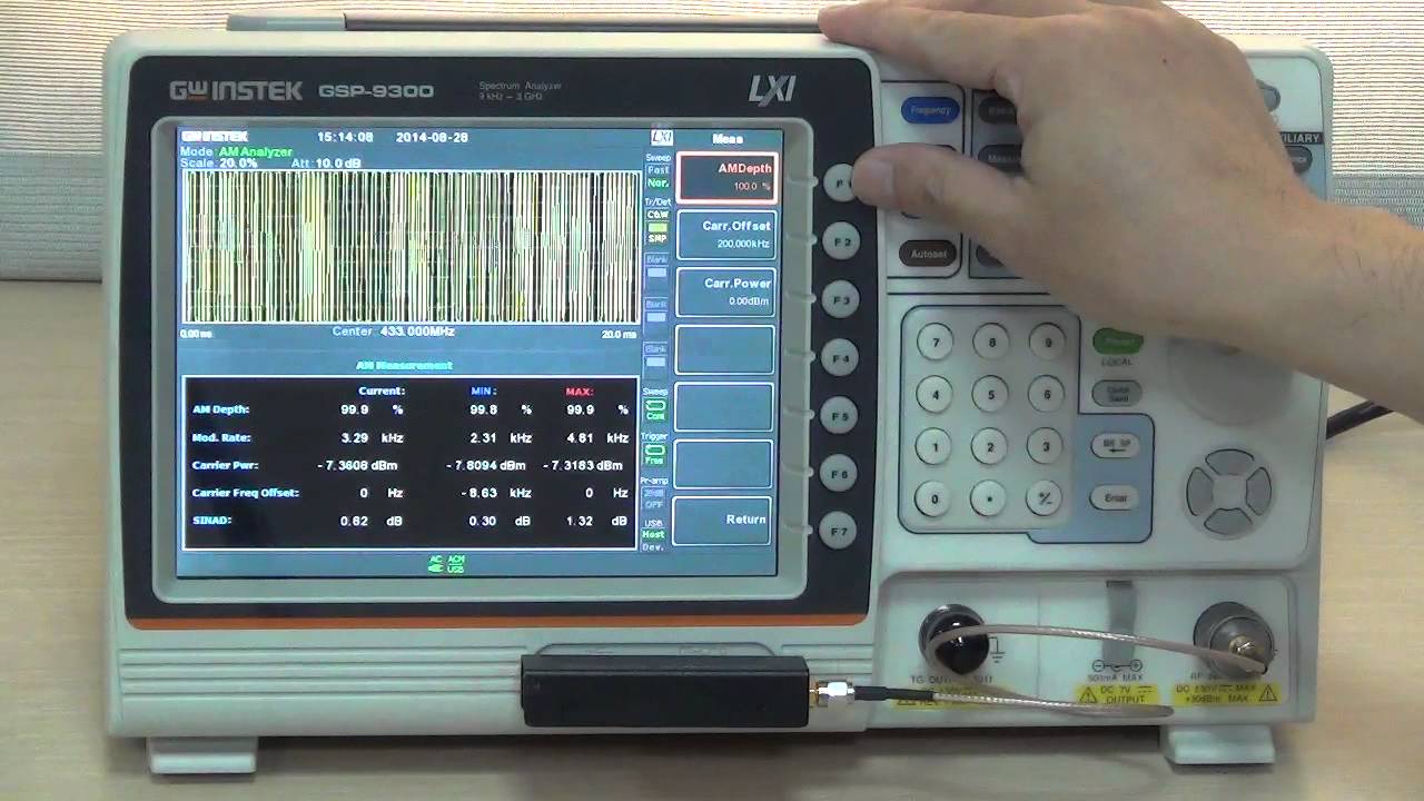 GSP-9300 AM Analysis Function