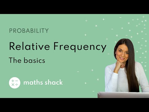 PROBABILITY - Theoretical probability vs Relative frequency (basics)
