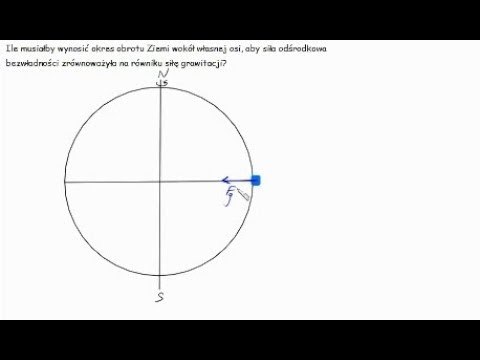 111. Grawitacja dla bezbożników