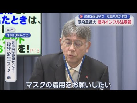 YouTube Video 静岡県内のインフルエンザの患者数注意報レベルに　記録が残る2006年以降3番目に早い注意報に
