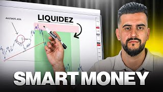 I Reveal the Secret of My Trading Strategy to Be Profitable in 2026 thumbnail