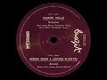 Marcos Valle ~ Estrelar 1983 Funky Purrfection Version