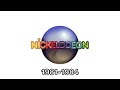 Nickelodeon Historical Logos