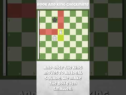 How To Checkmate With a Rook and King