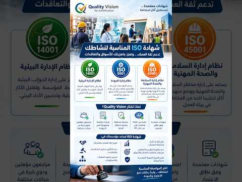 ما هي شهادة ISO المناسبة لنشاطك؟ | الفرق بين ISO 9001 وISO 14001 وISO 45001
