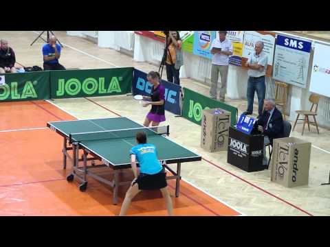 OŠK MIŇOVCE - SVS STROECK NIEDEROSTEREICH  1:6